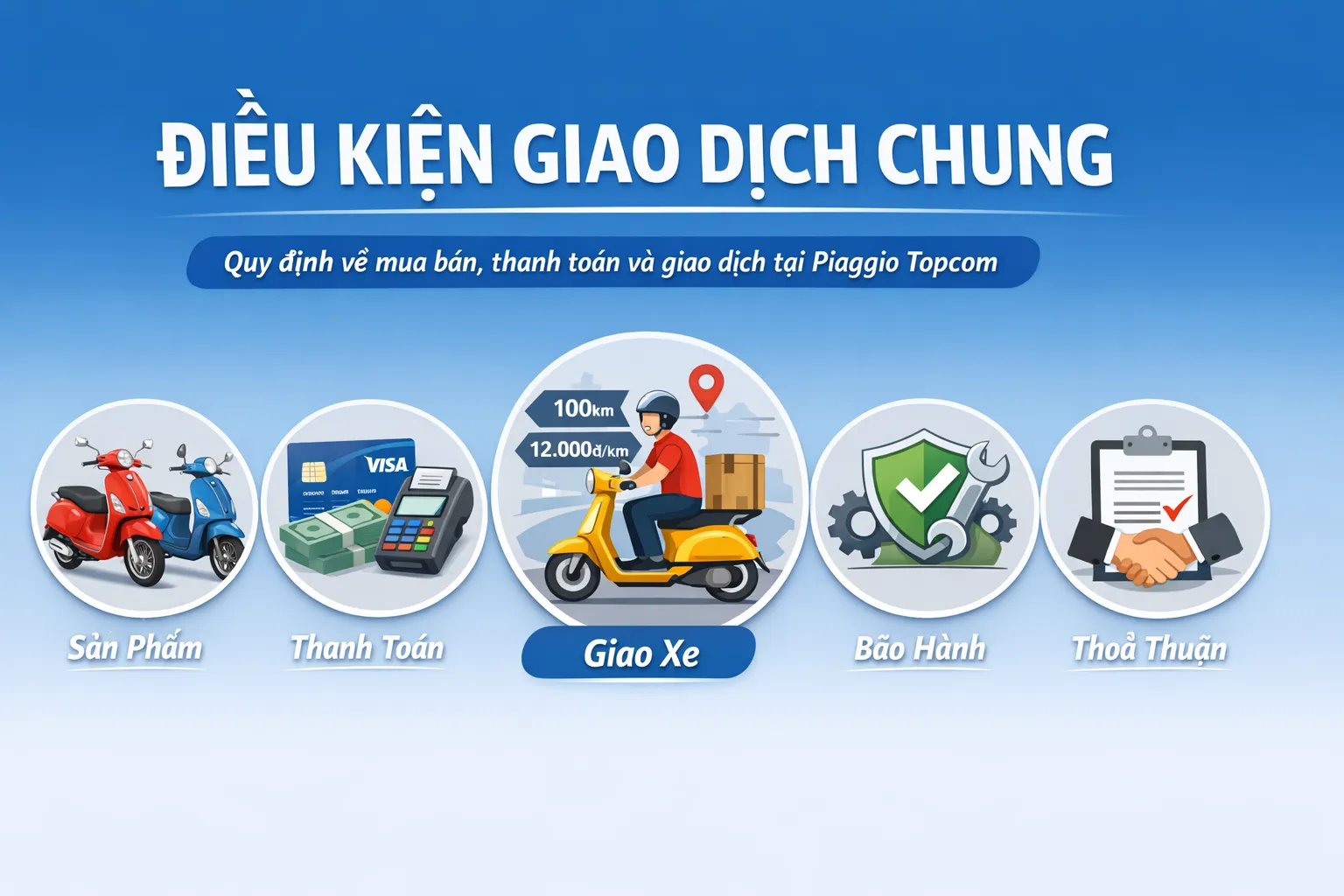 Chính sách thông tin về điều kiện giao dịch chung